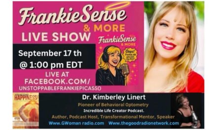 Happiness The CHOICE is YOURS